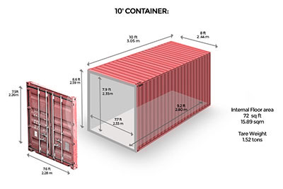 Fortrak Containers